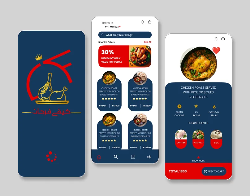 Cafe Farhan App — UI/UX Design
